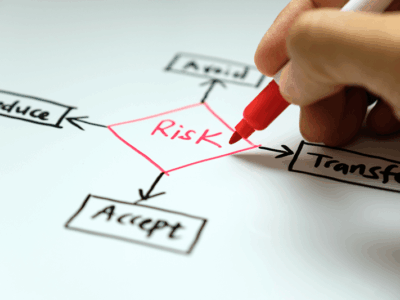 What is Risk Management? Understanding the Basics